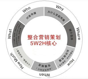大興展會(huì)搭建價(jià)格解析與優(yōu)質(zhì)制作廠家推薦，助力市場(chǎng)營(yíng)銷(xiāo)策劃落地